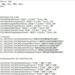 Analysis of DBC file