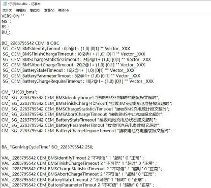 Analysis of DBC file