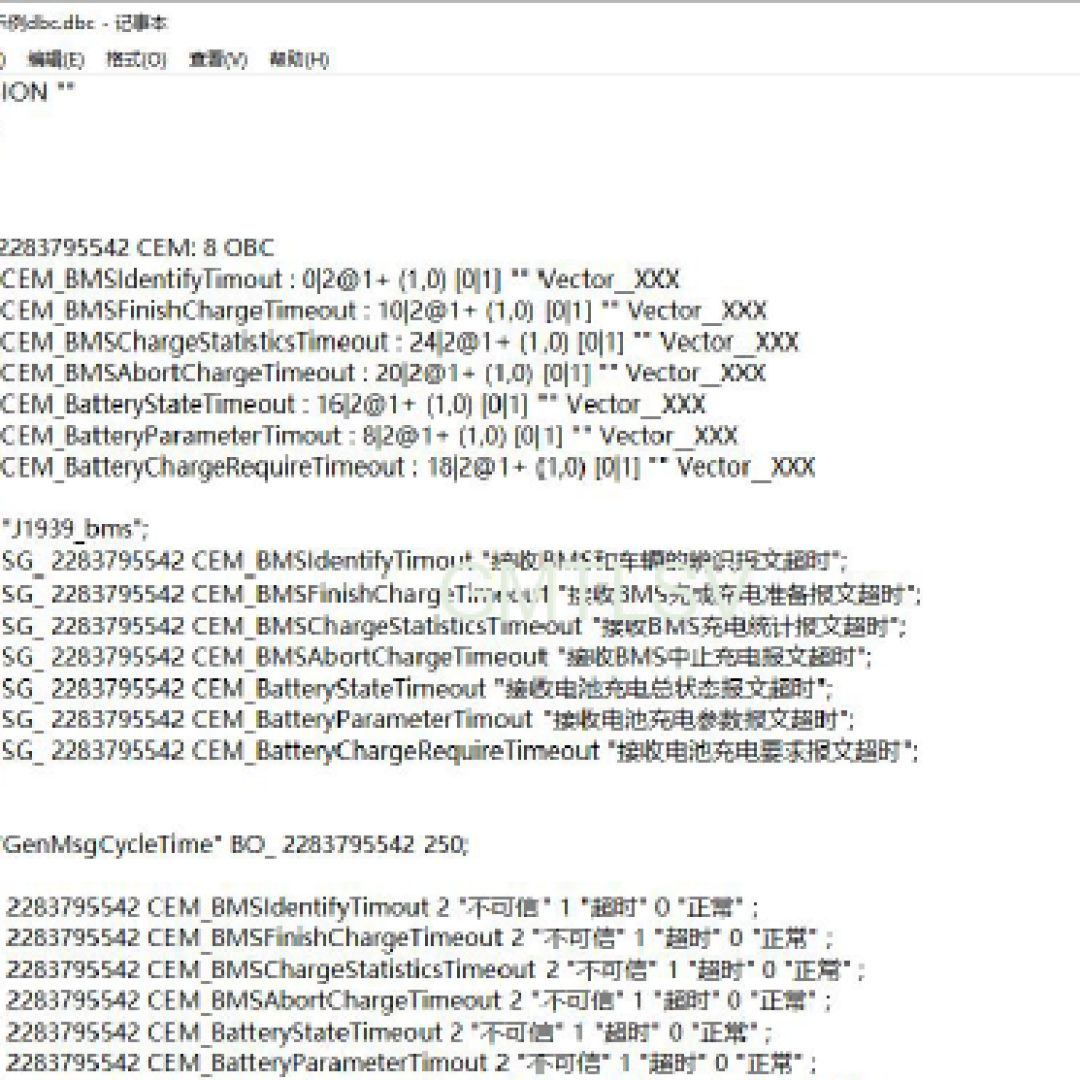 Analysis of DBC file
